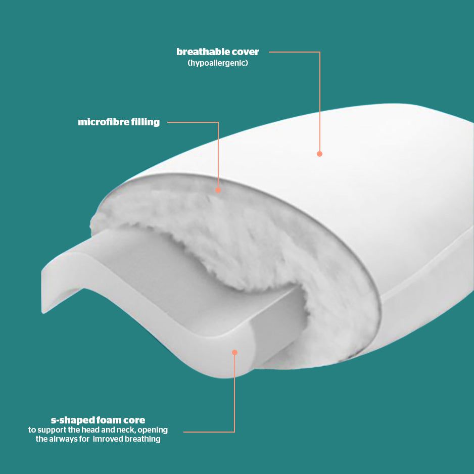 Luxury Anti - Snore Pillow - Pillow