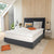 Luxury Mattress Topper - Toppers